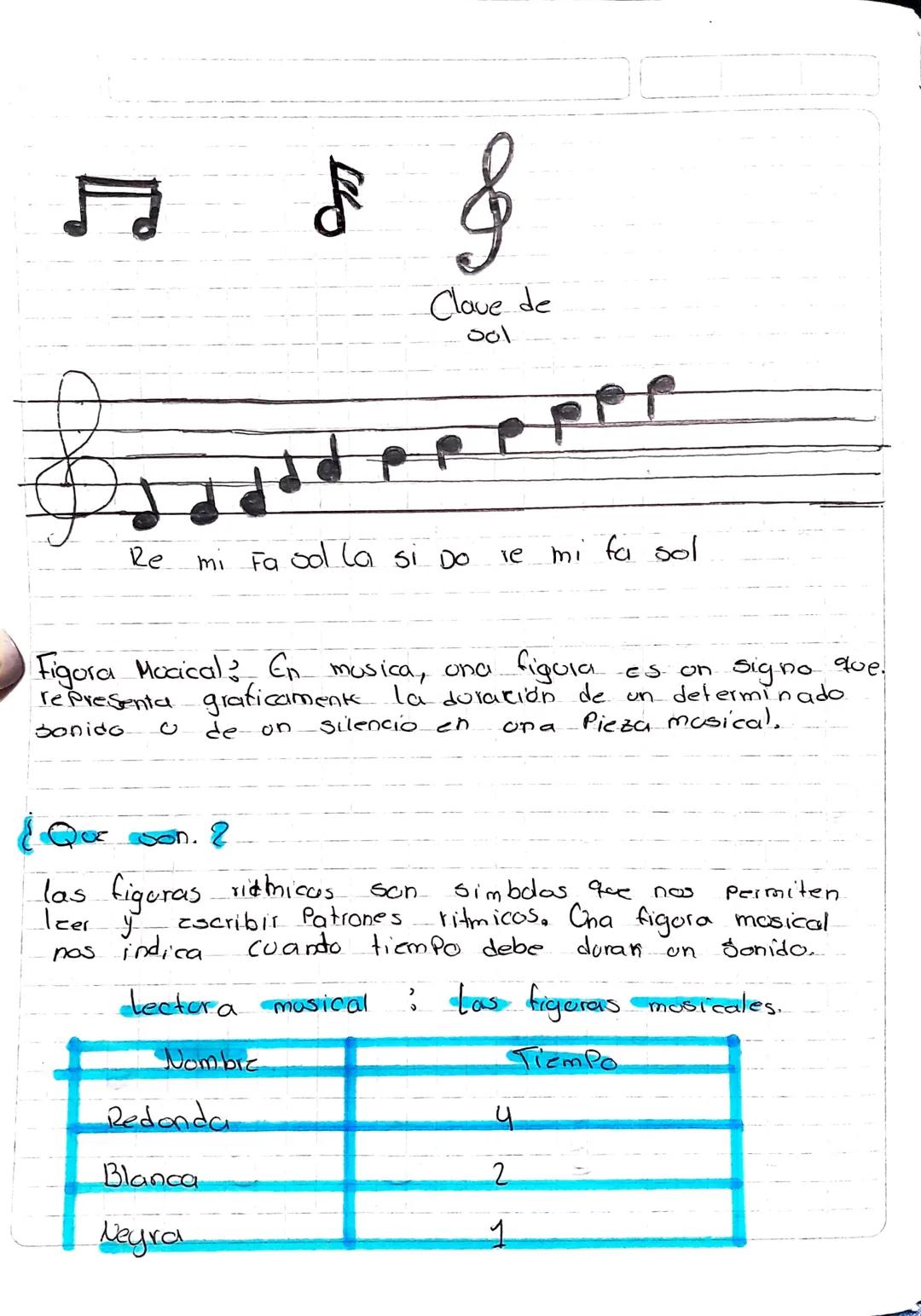 Trabajo de musica.
Scribe
Notas musicales: las notas musicales se utilizaban en la
notación mosical Para representar la altera y la duración