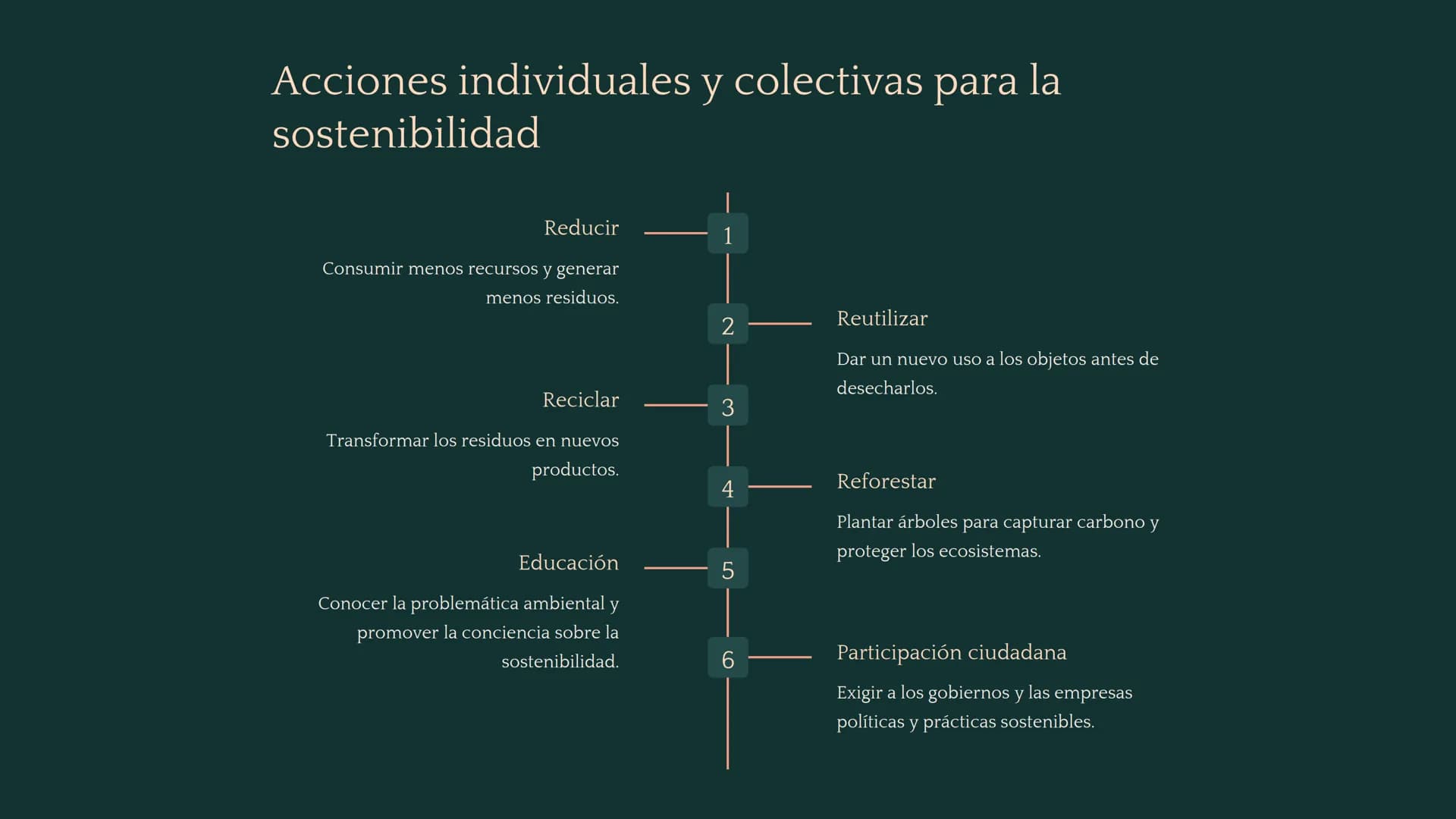 Química ambiental
La química ambiental estudia las interacciones de los
compuestos químicos en el medio ambiente. Esta rama de la
química in