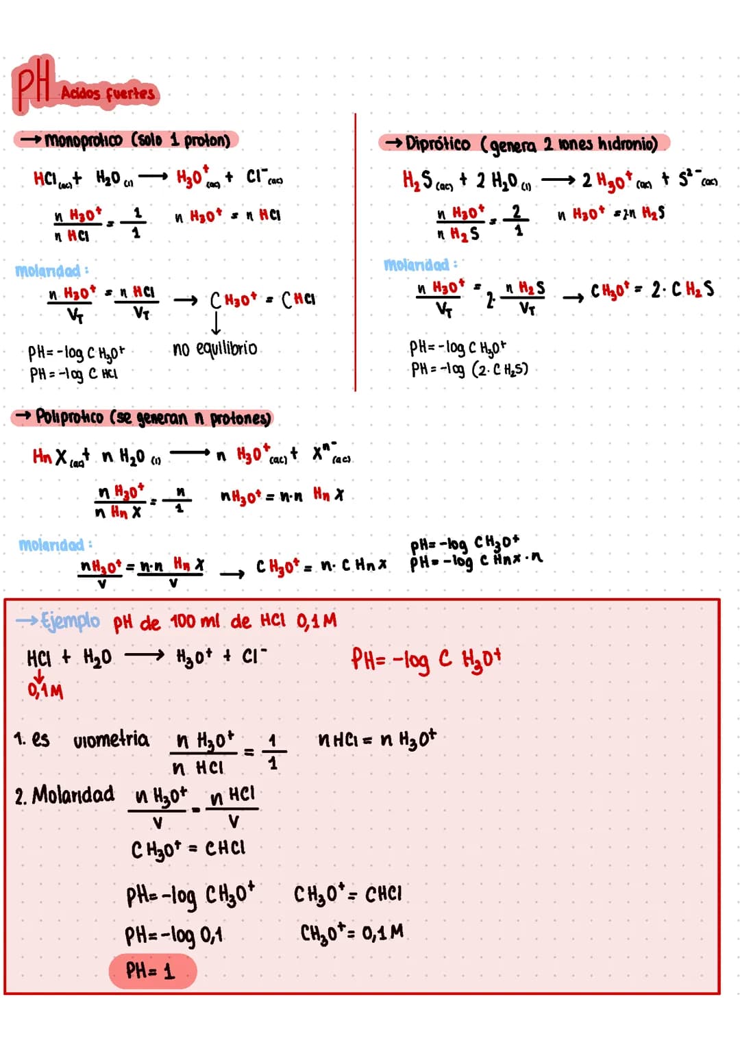 Cómo calcular el pH: Ejemplos, Fórmulas y Ejercicios de Ácidos y Bases