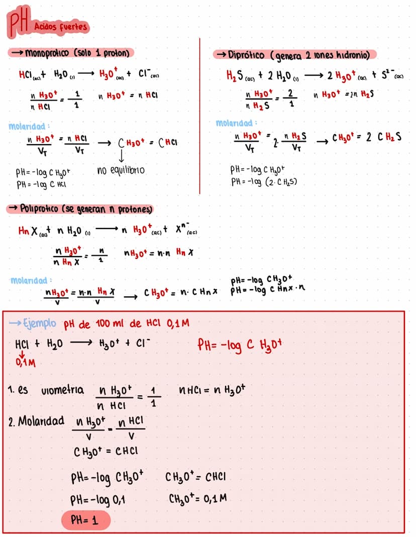 PH
Acidos fuertes
•monoprotico (solo 1 proton)
HCI (a)+ H₂O (1)
n H3O+
n HCI
=
→
H30*(c) + Cl (ac)
1
n H30+ = n HCI
molaridad:
→ Diprótico (