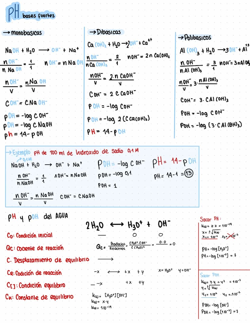 PH
Acidos fuertes
•monoprotico (solo 1 proton)
HCI (a)+ H₂O (1)
n H3O+
n HCI
=
→
H30*(c) + Cl (ac)
1
n H30+ = n HCI
molaridad:
→ Diprótico (