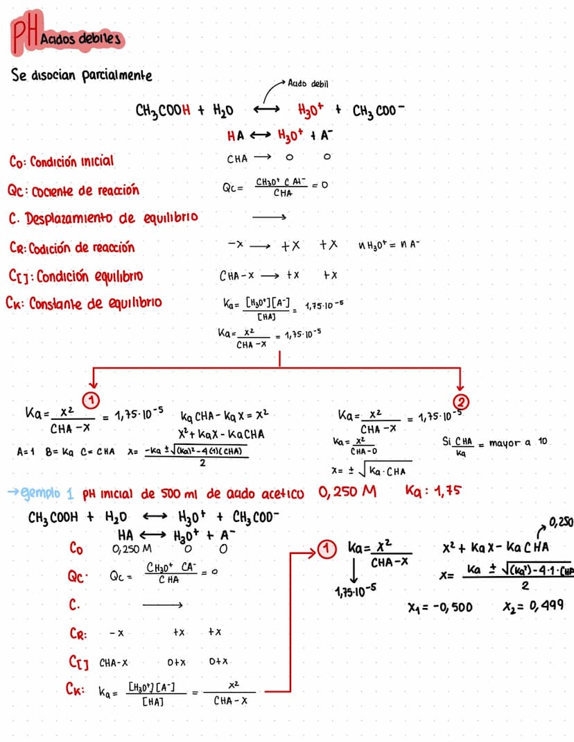 PH
Acidos fuertes
•monoprotico (solo 1 proton)
HCI (a)+ H₂O (1)
n H3O+
n HCI
=
→
H30*(c) + Cl (ac)
1
n H30+ = n HCI
molaridad:
→ Diprótico (