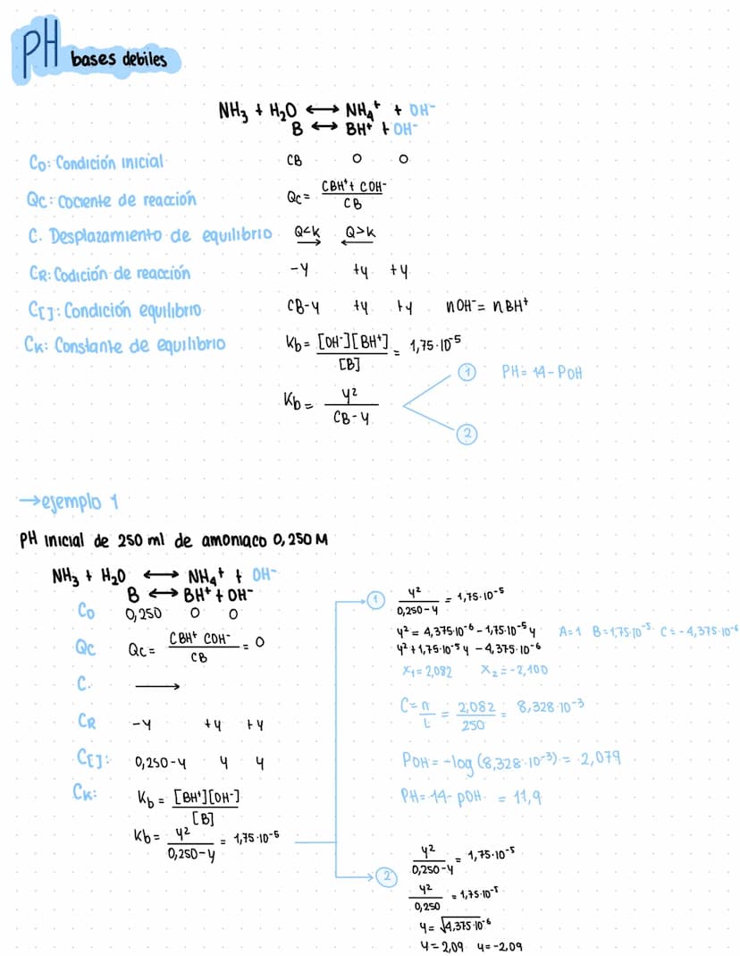PH
Acidos fuertes
•monoprotico (solo 1 proton)
HCI (a)+ H₂O (1)
n H3O+
n HCI
=
→
H30*(c) + Cl (ac)
1
n H30+ = n HCI
molaridad:
→ Diprótico (