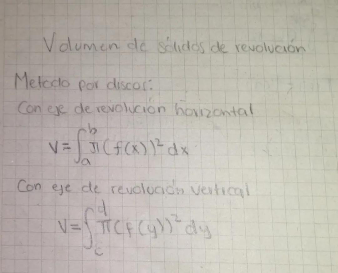 Métodos para identificar la formula para el volumen del sólido 