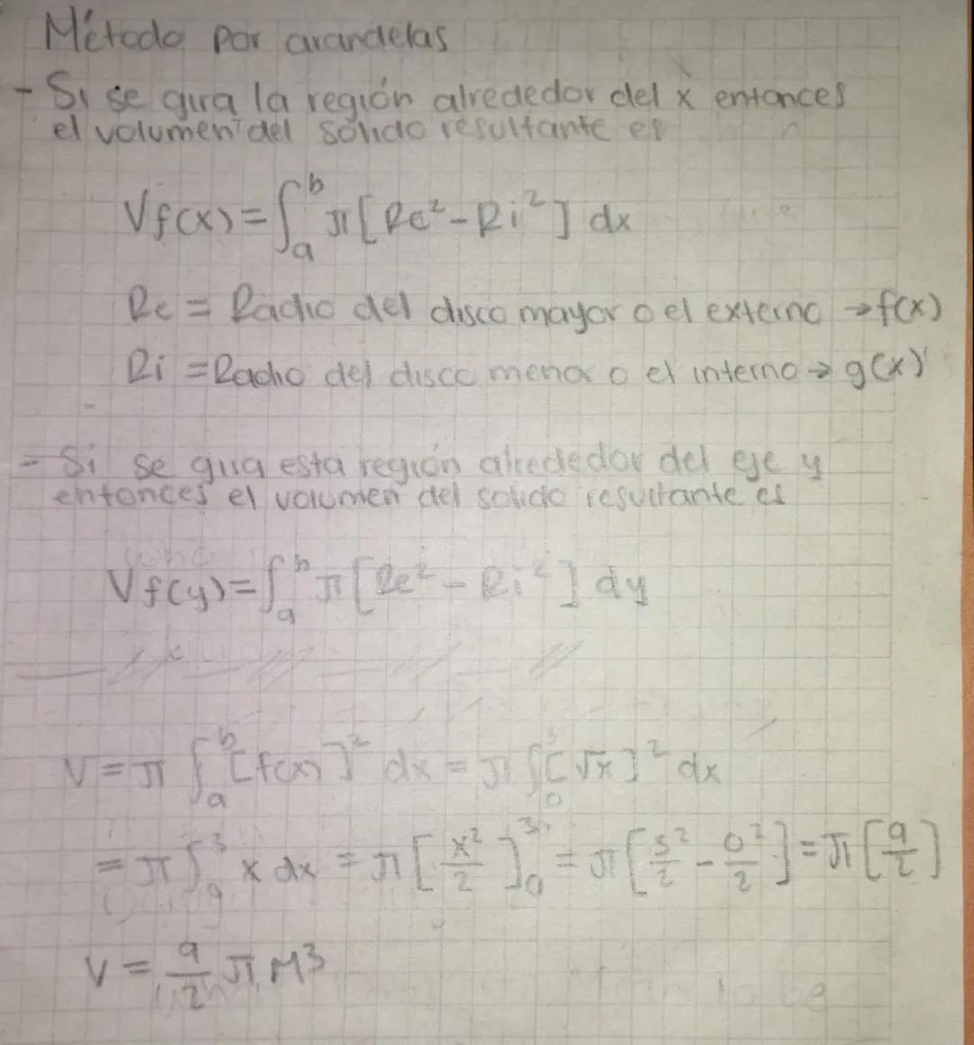 Volumen de sólidos de revolución
Metodo por discor:
Con eje de revolucion horizontal
V=∫<sup>b</sup><sub>a</sub>π(f(x))² dx
Con eje de revol