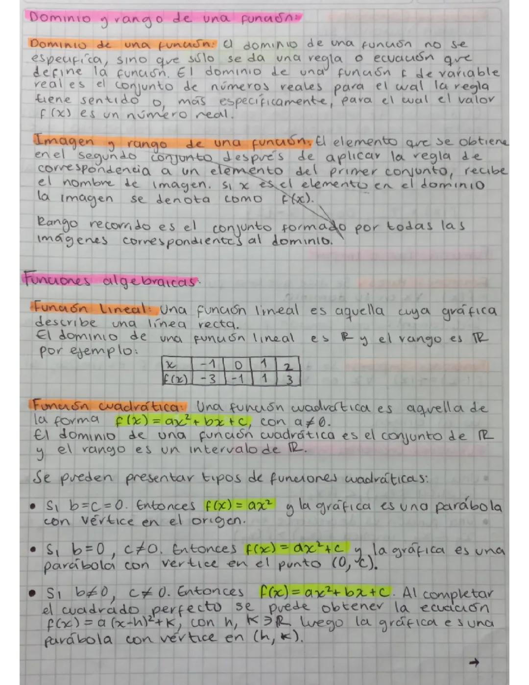 Dominio y rango de una función