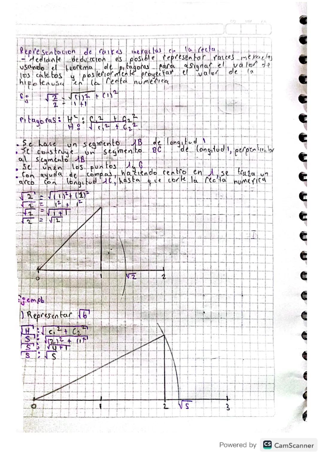 Representación De Raíces Inexactas En La Recta Numérica 