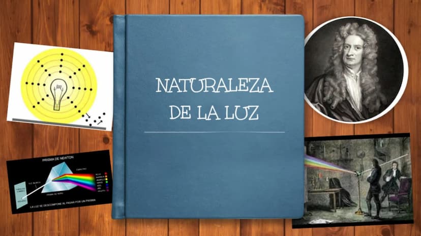 PRISMA DE NEWTON
ESPECTRO
LA LUZ SE DESCOMPONE AL PASAR POR UN PRISMA
NATURALEZA
DE LA LUZ ÍNDICE
1. Introducción
2. Justificación
3. Desarr
