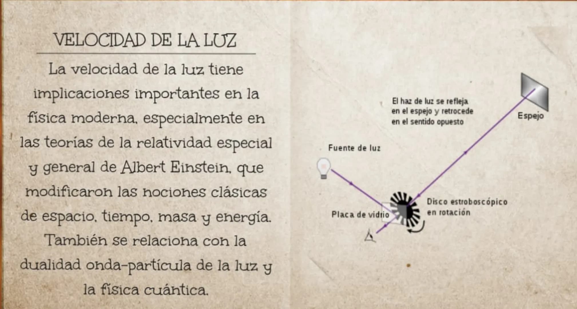 PRISMA DE NEWTON
ESPECTRO
LA LUZ SE DESCOMPONE AL PASAR POR UN PRISMA
NATURALEZA
DE LA LUZ ÍNDICE
1. Introducción
2. Justificación
3. Desarr