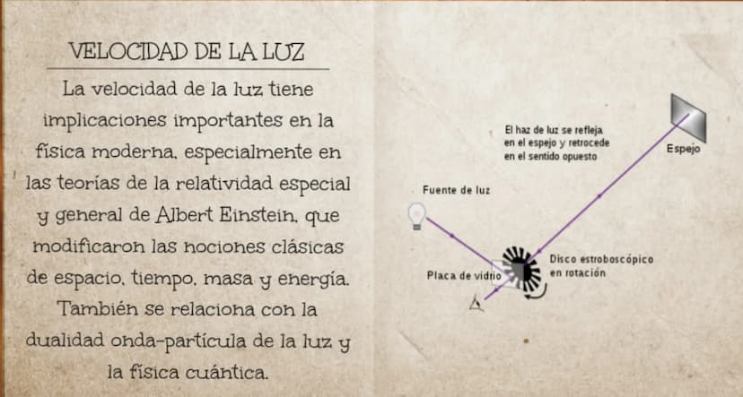 PRISMA DE NEWTON
ESPECTRO
LA LUZ SE DESCOMPONE AL PASAR POR UN PRISMA
NATURALEZA
DE LA LUZ ÍNDICE
1. Introducción
2. Justificación
3. Desarr
