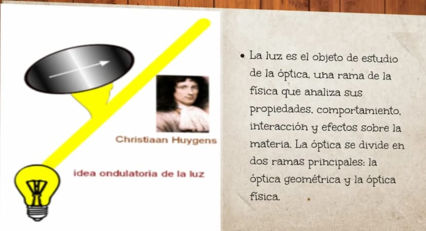 PRISMA DE NEWTON
ESPECTRO
LA LUZ SE DESCOMPONE AL PASAR POR UN PRISMA
NATURALEZA
DE LA LUZ ÍNDICE
1. Introducción
2. Justificación
3. Desarr