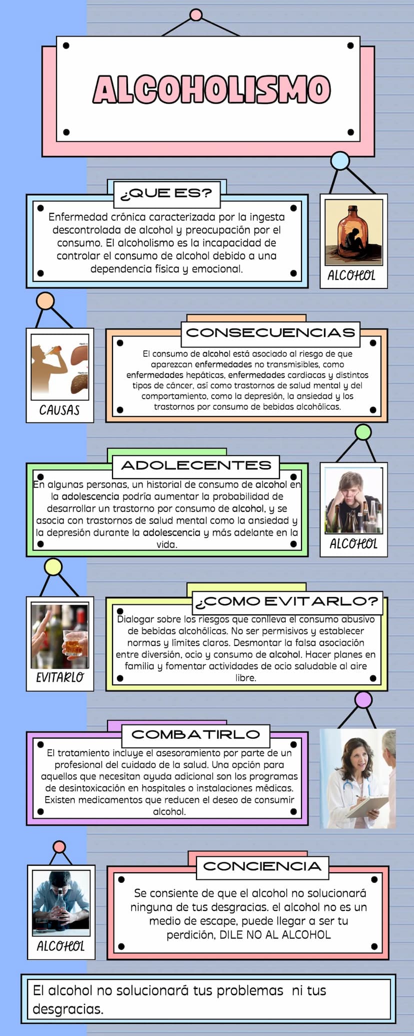 ALCOHOLISMO
¿QUE ES?
Enfermedad crónica caracterizada por la ingesta
descontrolada de alcohol y preocupación por el
consumo. El alcoholismo 