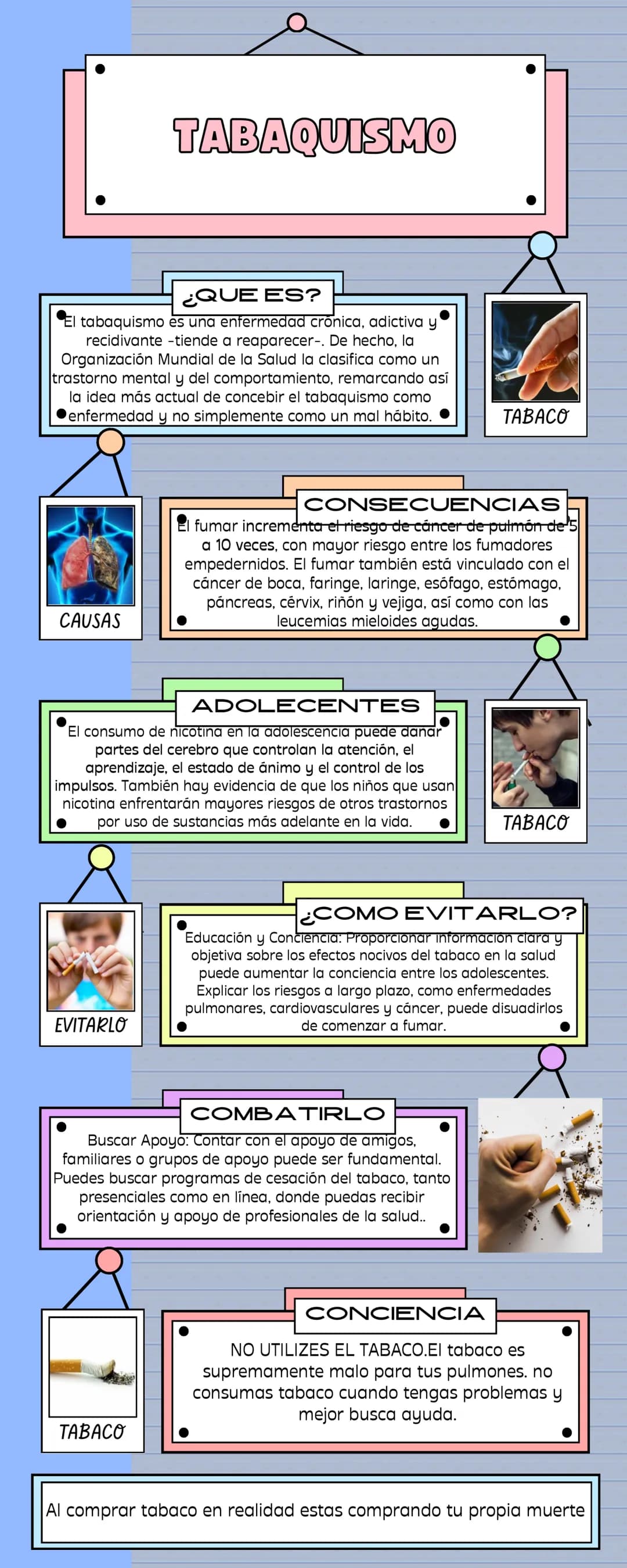ALCOHOLISMO
¿QUE ES?
Enfermedad crónica caracterizada por la ingesta
descontrolada de alcohol y preocupación por el
consumo. El alcoholismo 