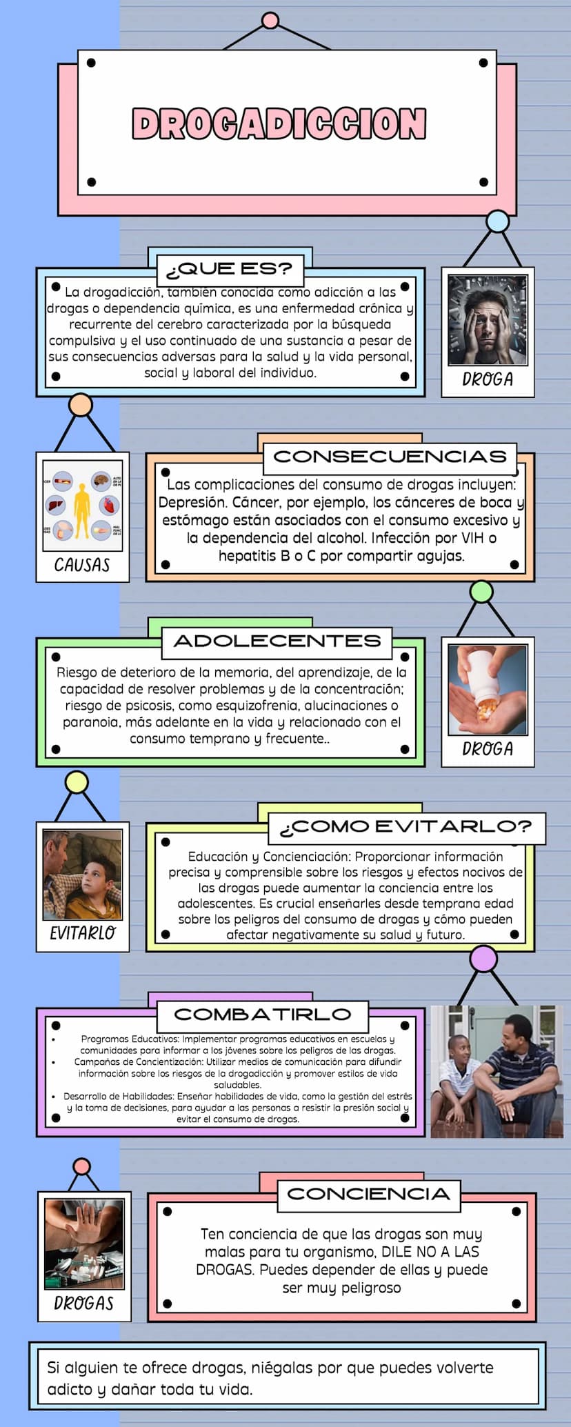 ALCOHOLISMO
¿QUE ES?
Enfermedad crónica caracterizada por la ingesta
descontrolada de alcohol y preocupación por el
consumo. El alcoholismo 
