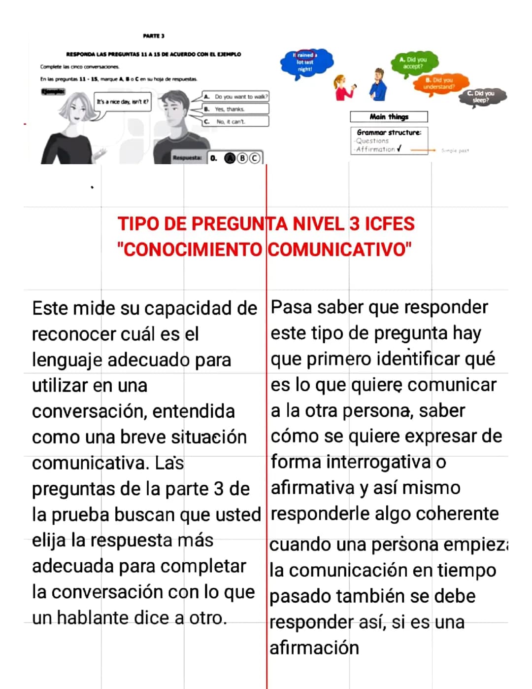 Conocimiento comunicativo nivel 3