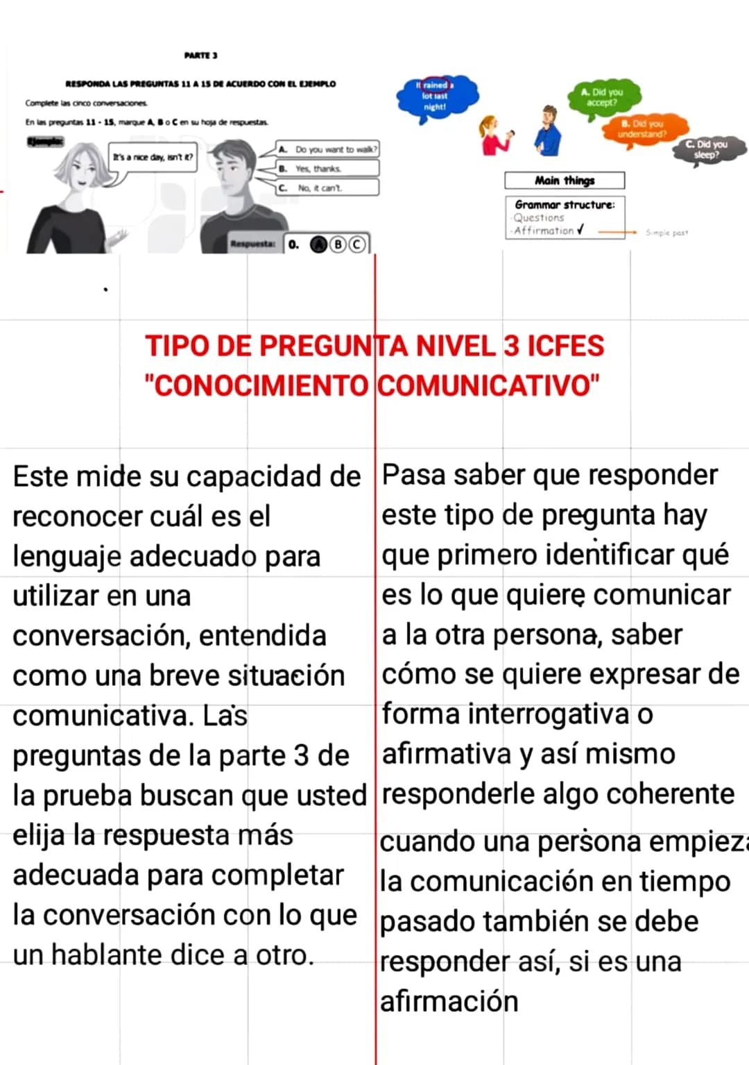 PARTE 3
RESPONDA LAS PREGUNTAS 11 A 15 DE ACUERDO CON EL EJEMPLO
It rained a
lot sast
Complete las cinco conversaciones
night!
En las pregun