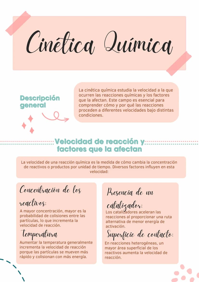Cinética Química
Descripción
general
La cinética química estudia la velocidad a la que
ocurren las reacciones químicas y los factores
que la