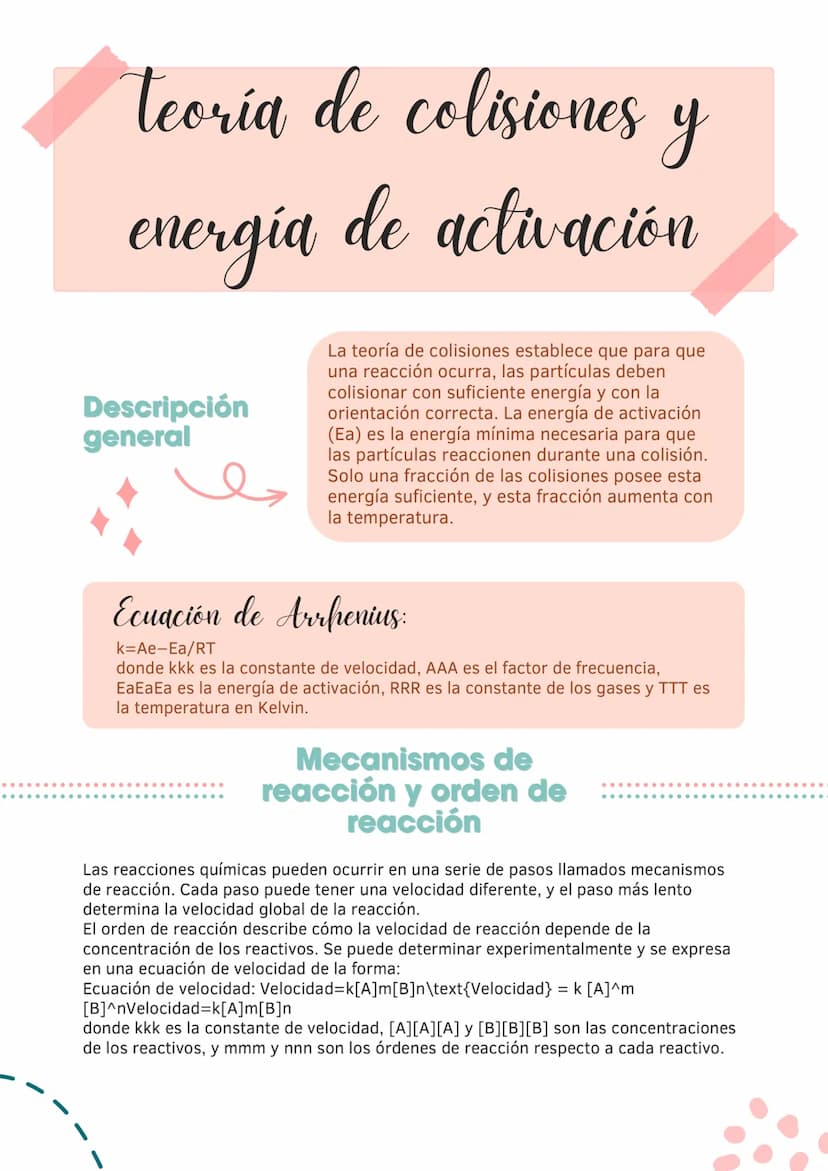 Cinética Química
Descripción
general
La cinética química estudia la velocidad a la que
ocurren las reacciones químicas y los factores
que la