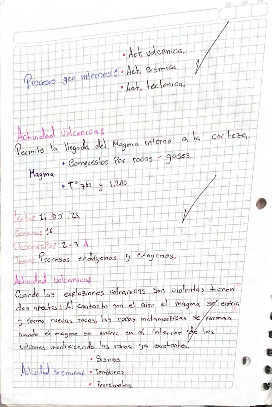 Fecha: 16/05/23
Semana 16
Desempeño: 2-3A
Tenna Procesos endogenos y exogenos.
Frasa del día:
Solo sé que nada sé;
100 of 20+003
* Dinamica,
