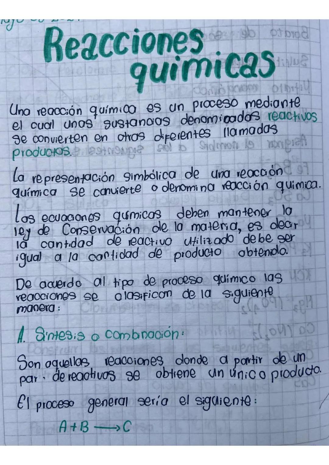 Reacciones químicas. 