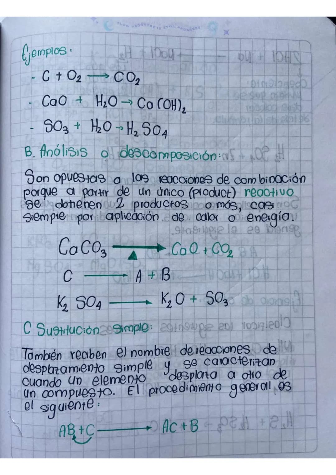 Reacciones
quimicas
tale
Una reacción quími00 es un proceso mediante
el cual unos sustancias denominados reactivos
se convierten en otras di