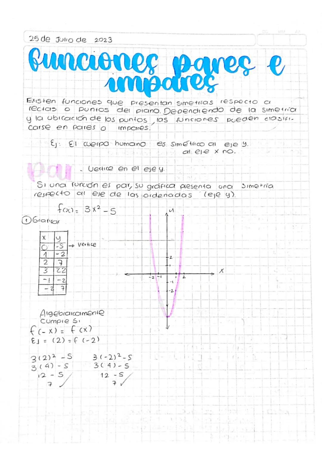 FUNCIONES PARES E IMPARES