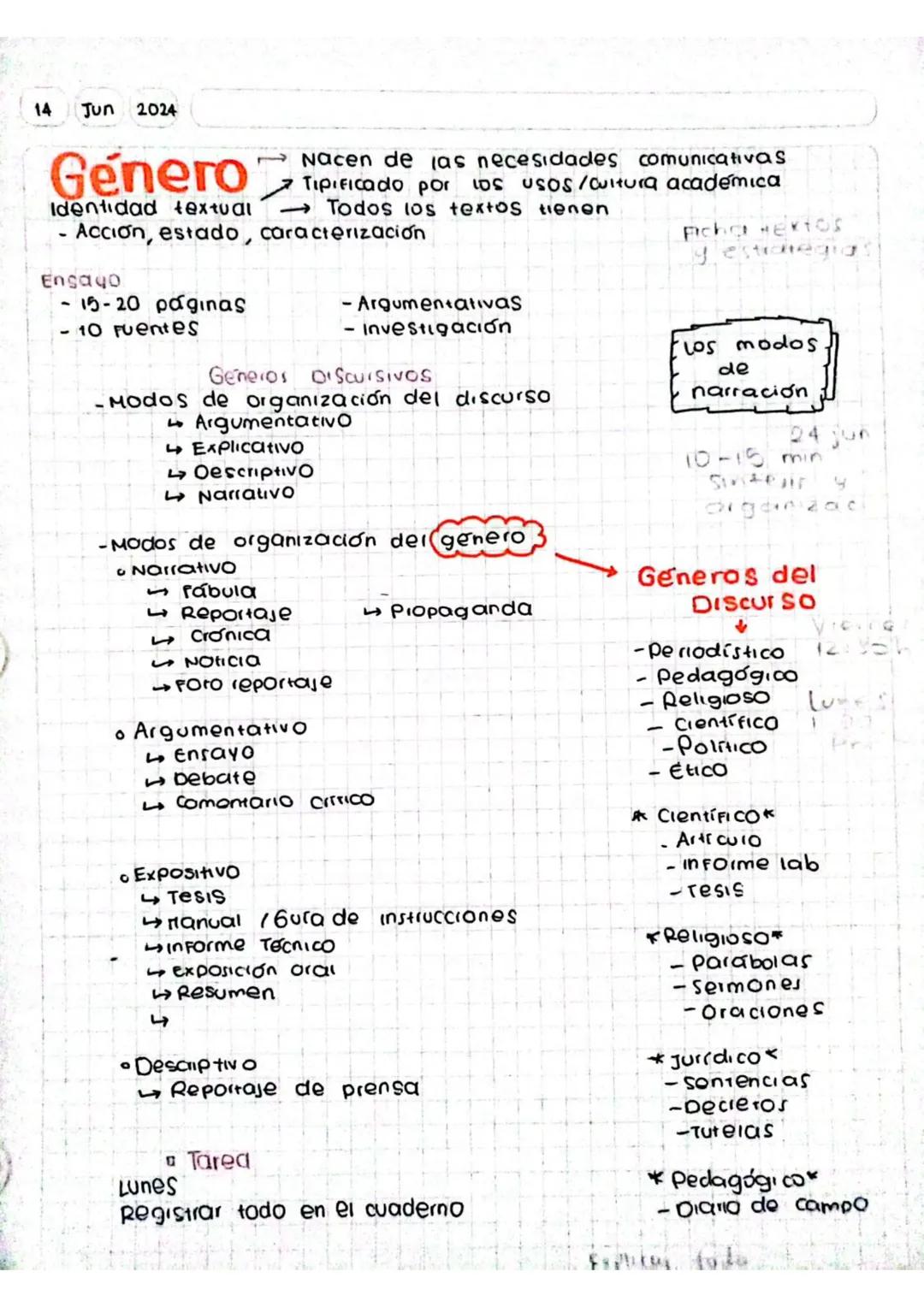 14 Jun 2024
Género
Nacen de las necesidades comunicativas
Tipificado por LOS USOS/cultura academica
Identidad textual → Todos los textos tie