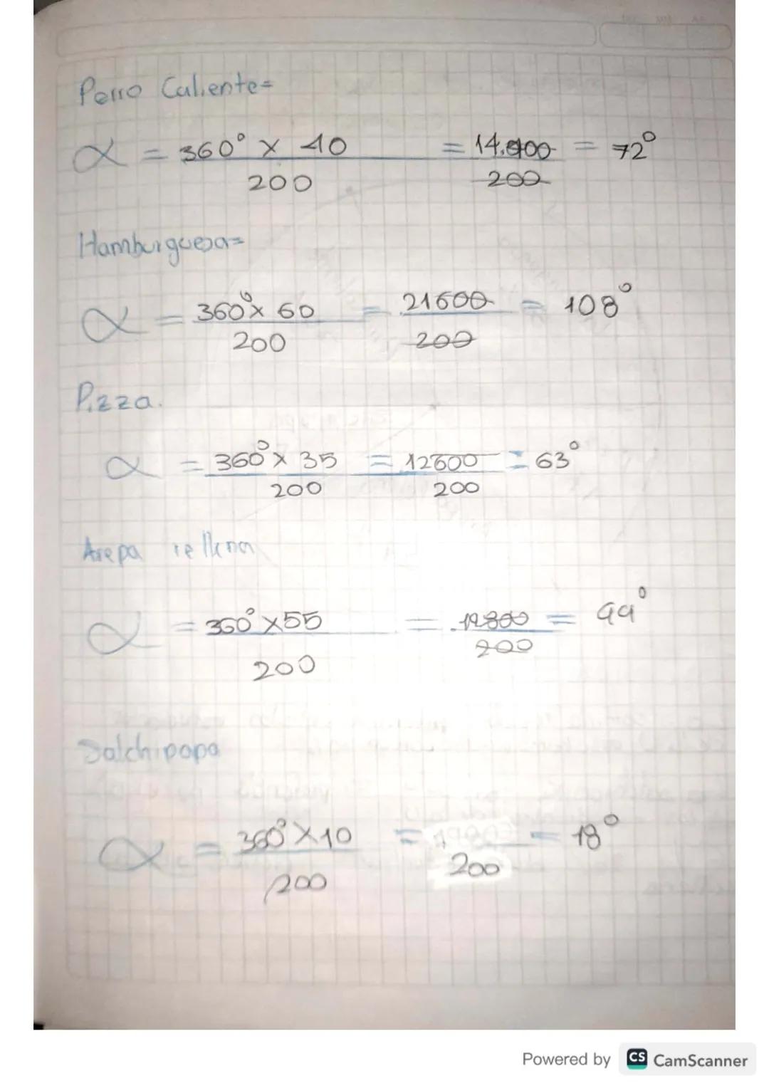 REPRESENTACIÓN
grafica
La informacion recoletada de
Yorganizada en la tabla
de frecuencias se puede repre-
sentar de manera gráfica, conel
O