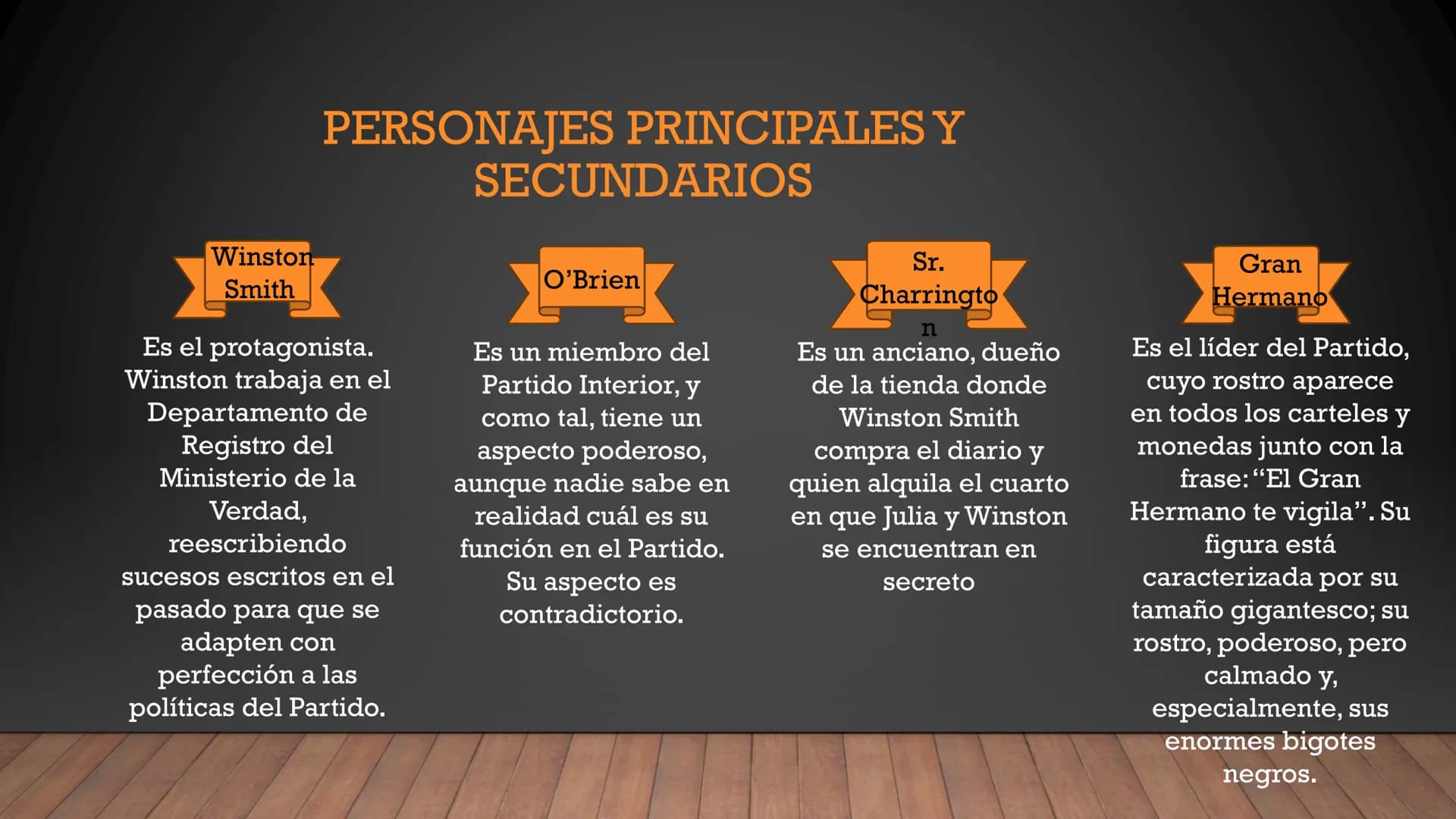 NOVELA: 1984
ESCRITOR: GEORGE ORWELL
1984
GEORGE ORWELL
BLANCOEGER DATOS GENERALES
FECHA DE IMPRESIÓN: 8/06/1949 (Reino Unido)
ESCRITURA: 19