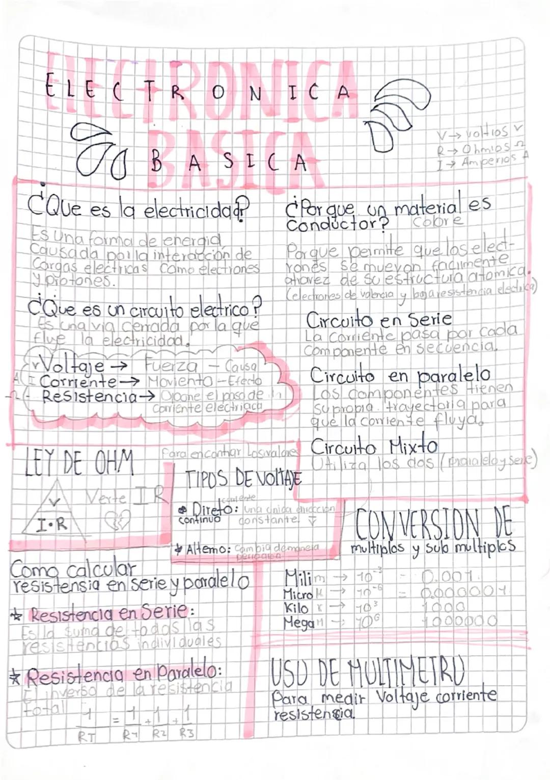 Introducción a la Electrónica Básica