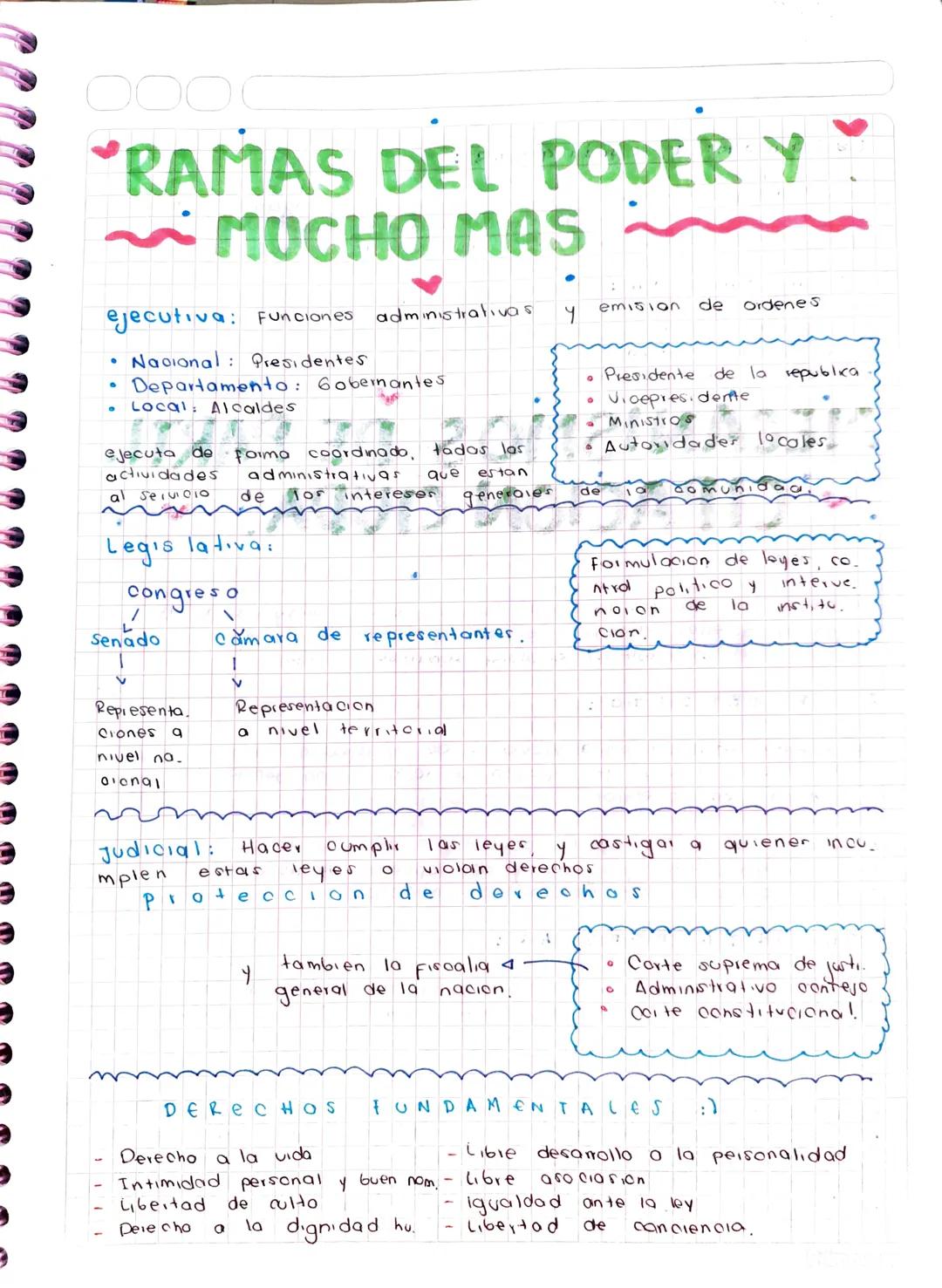 000
# GENETICA PARA ICFES

- Dominantes Caracteristicas que predominan
- (AA) Alelos
- (B6) Alelos
- Recesivo, Menor probabilidad que se exp