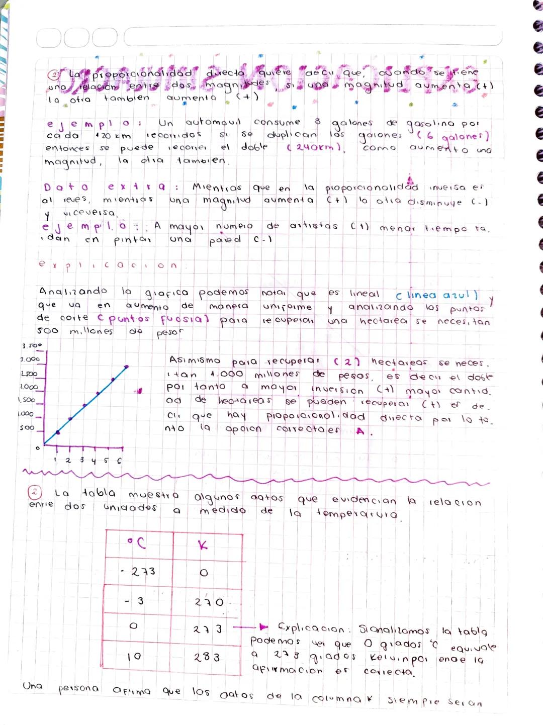000
# GENETICA PARA ICFES

- Dominantes Caracteristicas que predominan
- (AA) Alelos
- (B6) Alelos
- Recesivo, Menor probabilidad que se exp