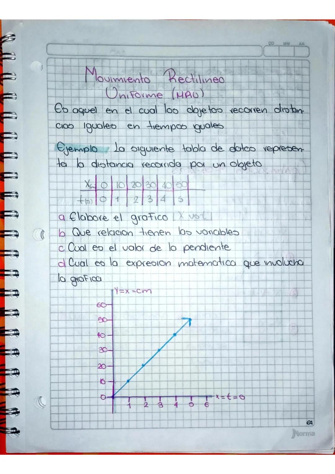 Movimiento rectilíneo uniforme 
