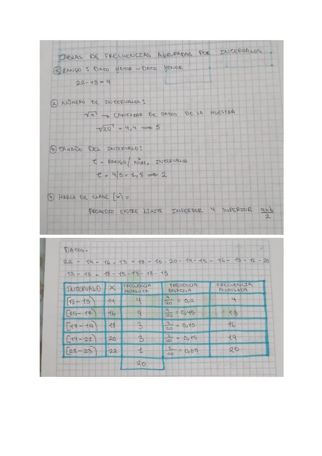 Tablas de frecuencia agrupadas por intervalos
