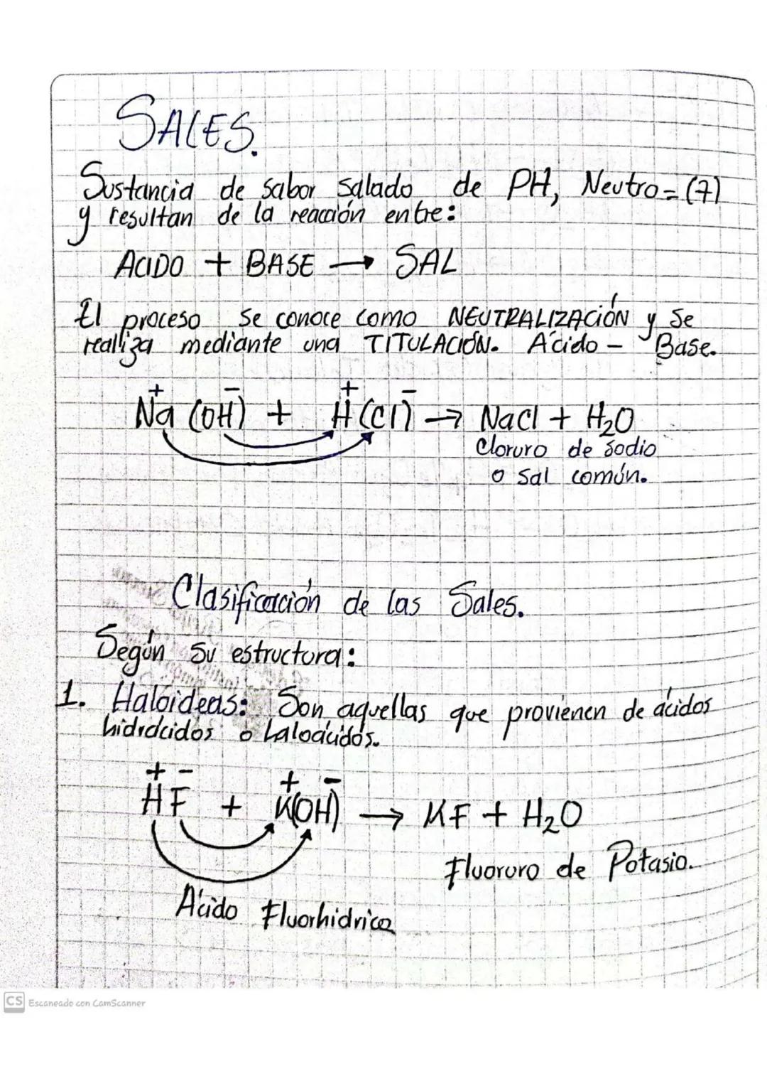 # SALES

Sustancia de sabor Salado de PH, Neutro=(7)
y resultan de la reacción entre:
ACIDO + BASE SAL
El proceso Se conoce como NEUTRALIZAC