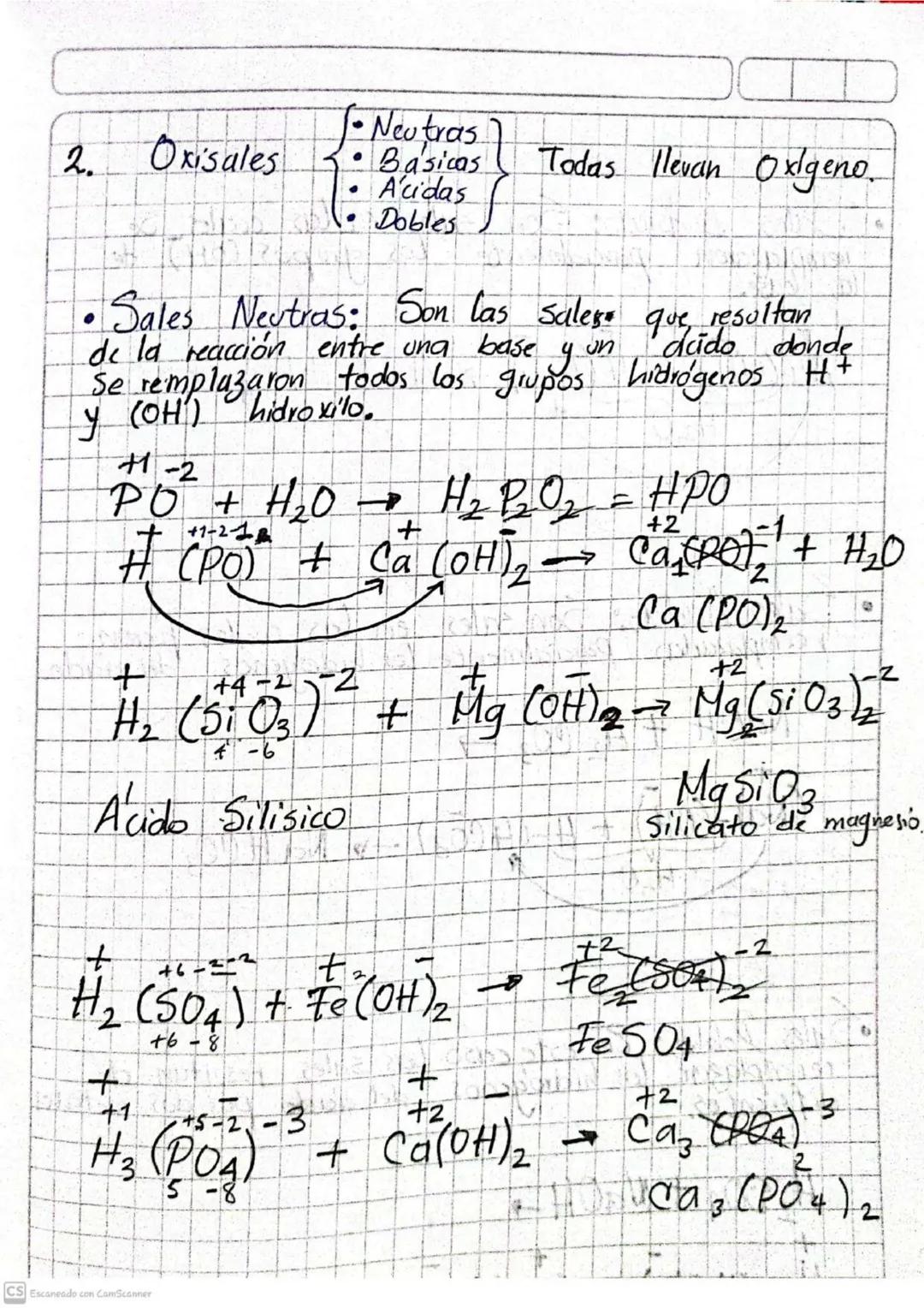 # SALES

Sustancia de sabor Salado de PH, Neutro=(7)
y resultan de la reacción entre:
ACIDO + BASE SAL
El proceso Se conoce como NEUTRALIZAC