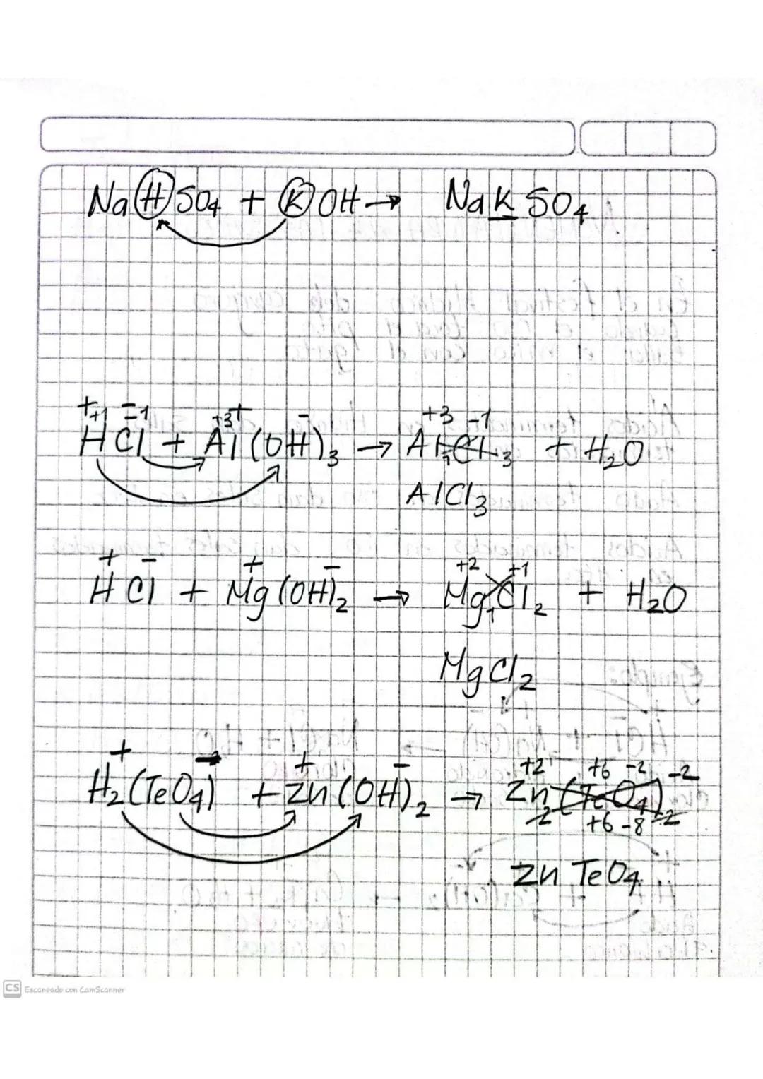 # SALES

Sustancia de sabor Salado de PH, Neutro=(7)
y resultan de la reacción entre:
ACIDO + BASE SAL
El proceso Se conoce como NEUTRALIZAC