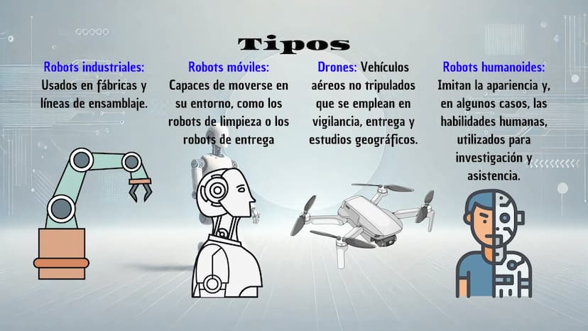 ROBÒTICA
Es una rama de la tecnología que se enfoca en diseñar,
construir y programar robots. Los robots son máquinas
programables que puede