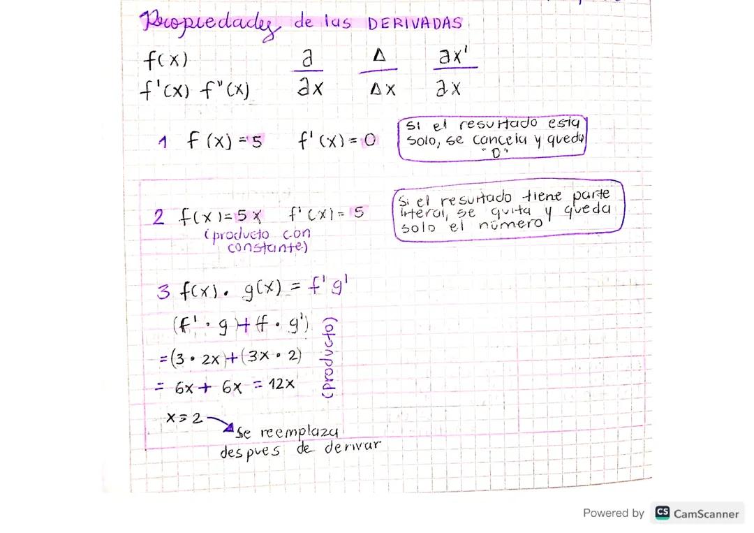 Propiedades de las derivadas 