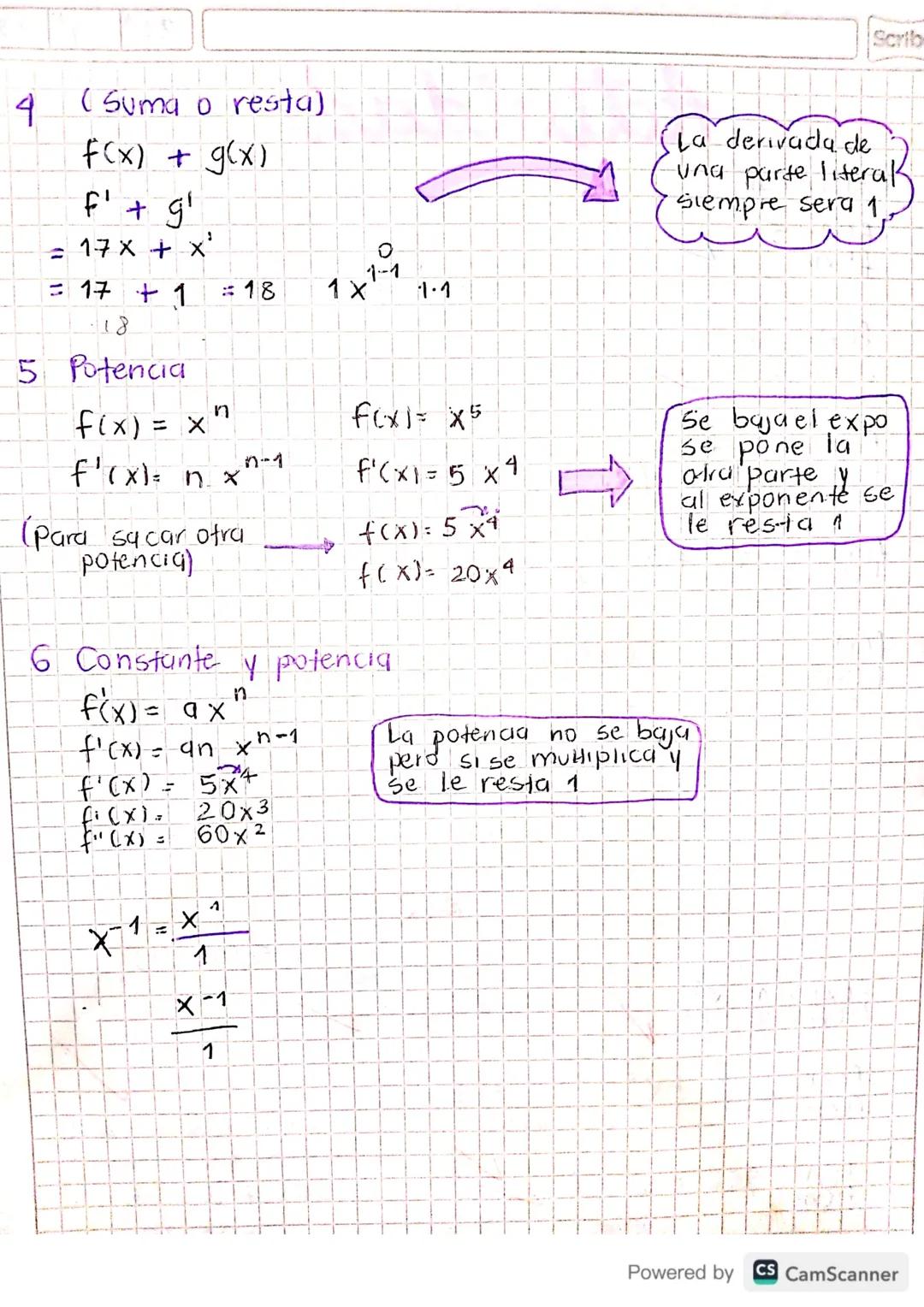 Propiedady
de las
DERIVADAS
f(x)
a
A
ax'
f'(x) f'(x)
ах
AX
ах
1 f (x) = 5
f'(x) = 0
2 f(x)=5x
f'(x)=15
(producto con
constante)
3 f(x). g(x)