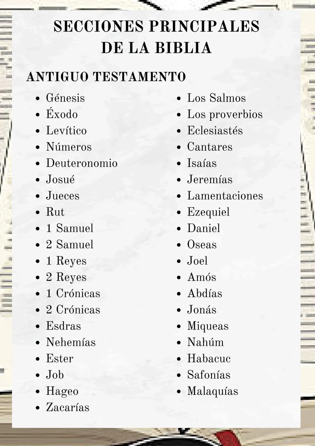 SECCIONES PRINCIPALES
DE LA BIBLIA
ANTIGUO TESTAMENTO
• Génesis
• Los Salmos
Éxodo
• Levítico
• Números
• Deuteronomio
• Josué
• Jueces
• Ru