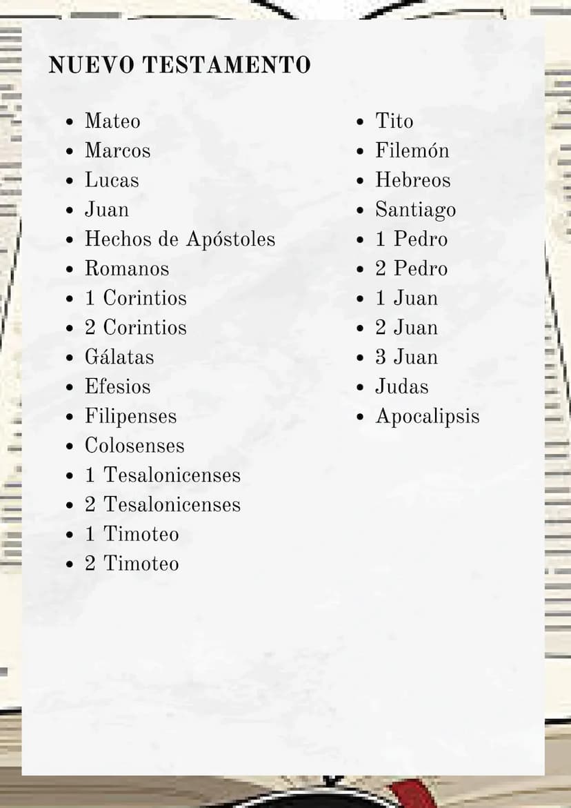 SECCIONES PRINCIPALES
DE LA BIBLIA
ANTIGUO TESTAMENTO
• Génesis
• Los Salmos
Éxodo
• Levítico
• Números
• Deuteronomio
• Josué
• Jueces
• Ru