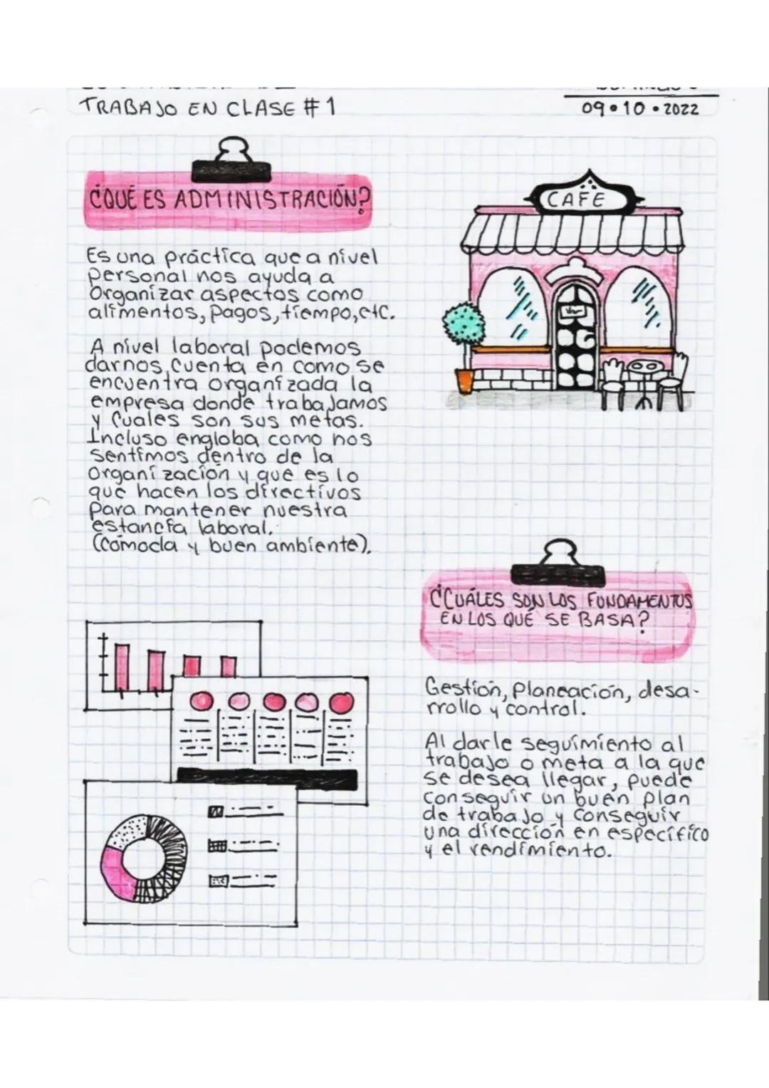 TRABAJO EN CLASE #1
09.10.2022
CQUE ES ADMINISTRACION?
Es una práctica que a nivel
personal nos ayuda a
Organizar aspectos como
alimentos, P
