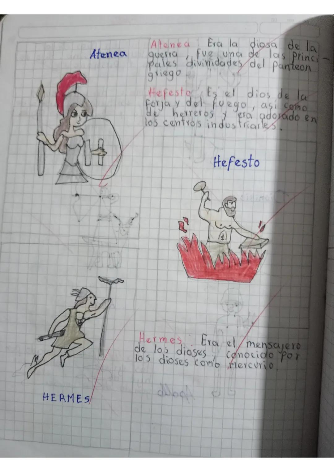 Zeus: Es el dios del trueno
Fuvo hijos con Hera, y
era el rey de todos los dioses.

Poseidon Era dios de las
aguas, se le representaba
con u