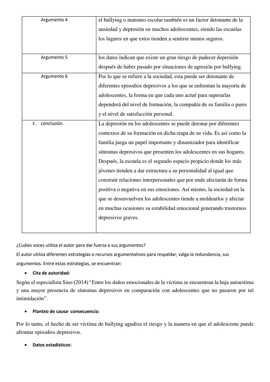 SUPERESTRUCTURA DE UN TEXTO ARGUMENTATIVO
El esquema básico de un texto argumentativo escrito, está compuesto por:
A. punto de partida o hec