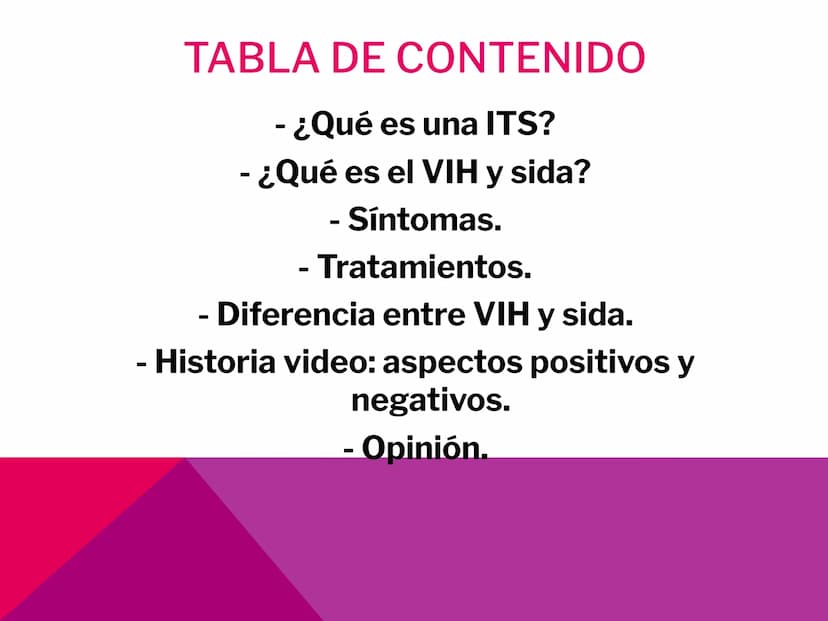 EL VIH Y
SIDA TABLA DE CONTENIDO
-
-¿Qué es una ITS?
-¿Qué es el VIH y sida?
-
Síntomas.
- Tratamientos.
Diferencia entre VIH y sida.
- Hist