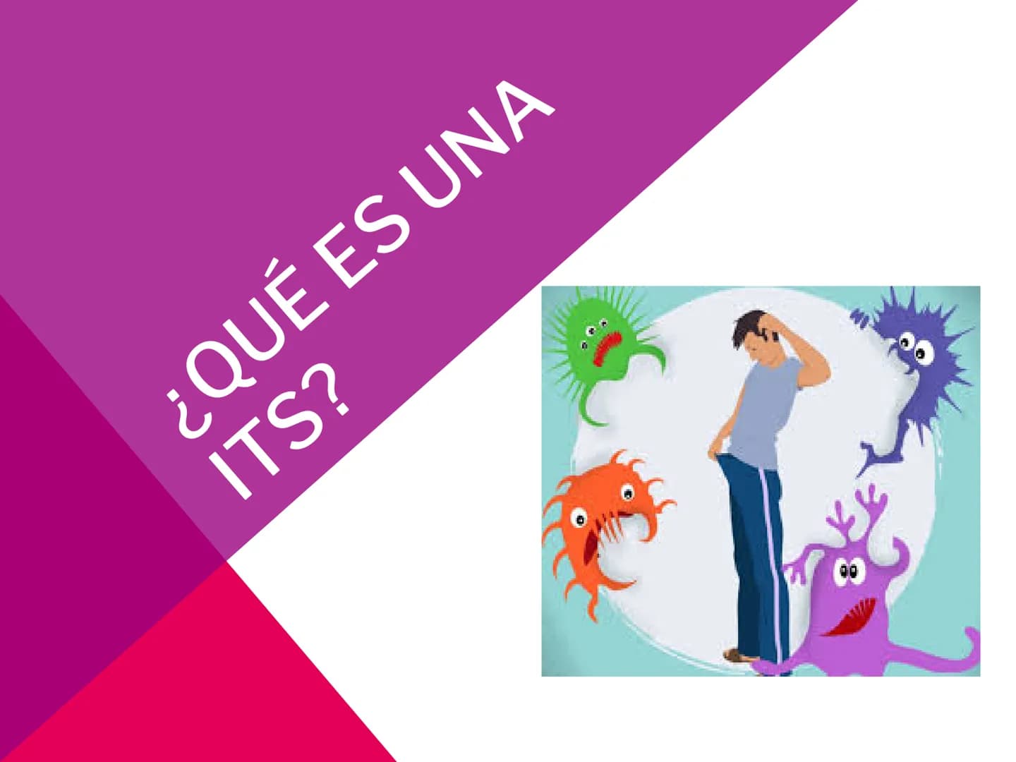 EL VIH Y
SIDA TABLA DE CONTENIDO
-
-¿Qué es una ITS?
-¿Qué es el VIH y sida?
-
Síntomas.
- Tratamientos.
Diferencia entre VIH y sida.
- Hist