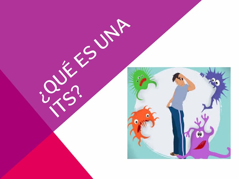 EL VIH Y
SIDA TABLA DE CONTENIDO
-
-¿Qué es una ITS?
-¿Qué es el VIH y sida?
-
Síntomas.
- Tratamientos.
Diferencia entre VIH y sida.
- Hist