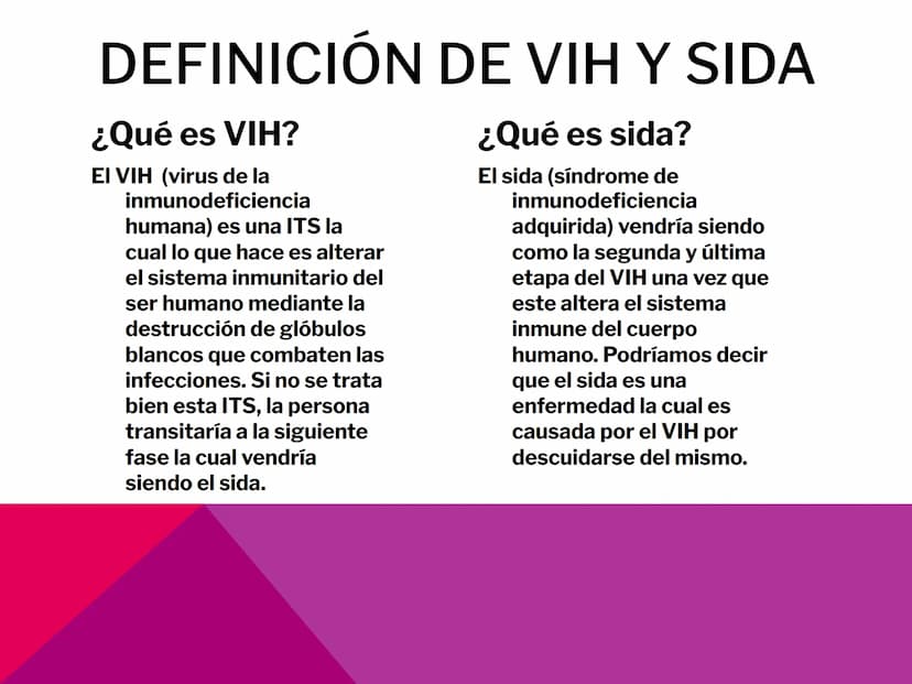EL VIH Y
SIDA TABLA DE CONTENIDO
-
-¿Qué es una ITS?
-¿Qué es el VIH y sida?
-
Síntomas.
- Tratamientos.
Diferencia entre VIH y sida.
- Hist