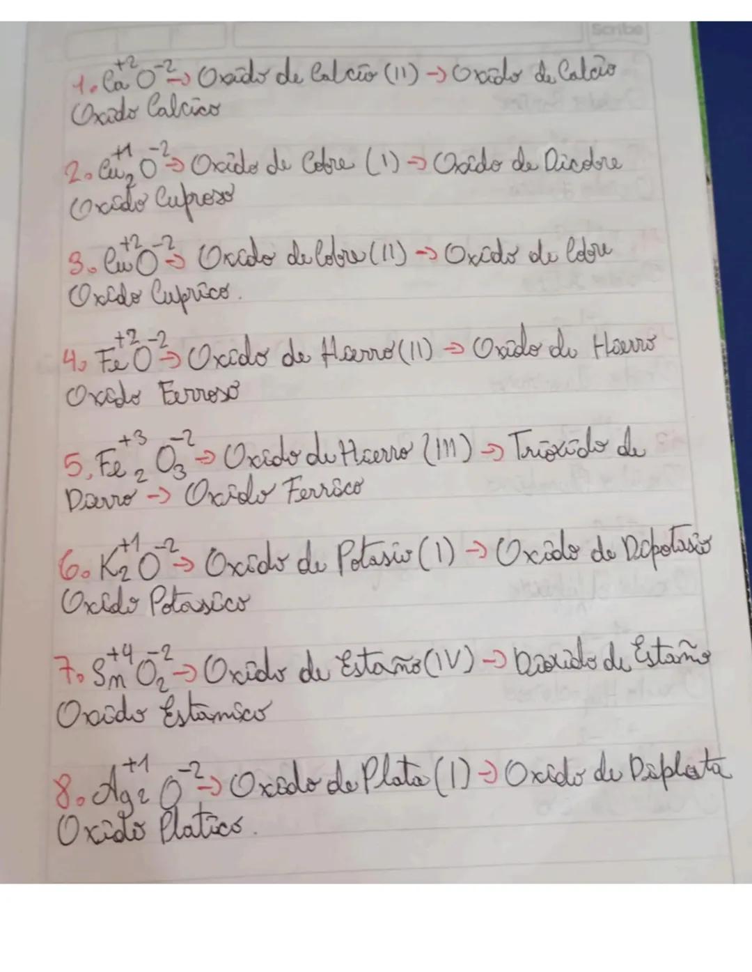 Taller,
Nomenclatura de oxidos y números de oxidación
g
23 In O
②Cu 20 Pb O₂
yar
(24) Br2O7
③CO
SO
Nos
Fer 03
C403
(27) Si Or
⑥K₂O
(7) PbO
р